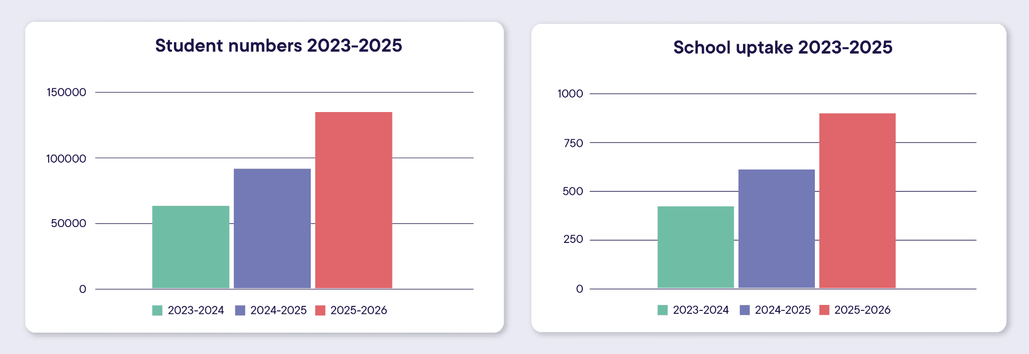 Screenshot 2025-11-19 at 10.51.43.png