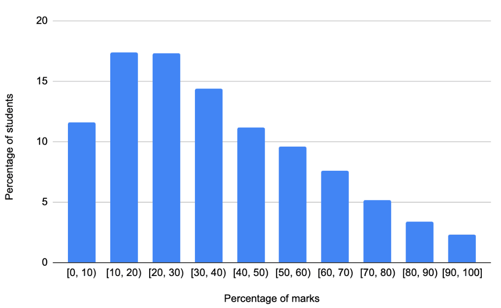 Screenshot 2026-02-20 at 14.10.17.png